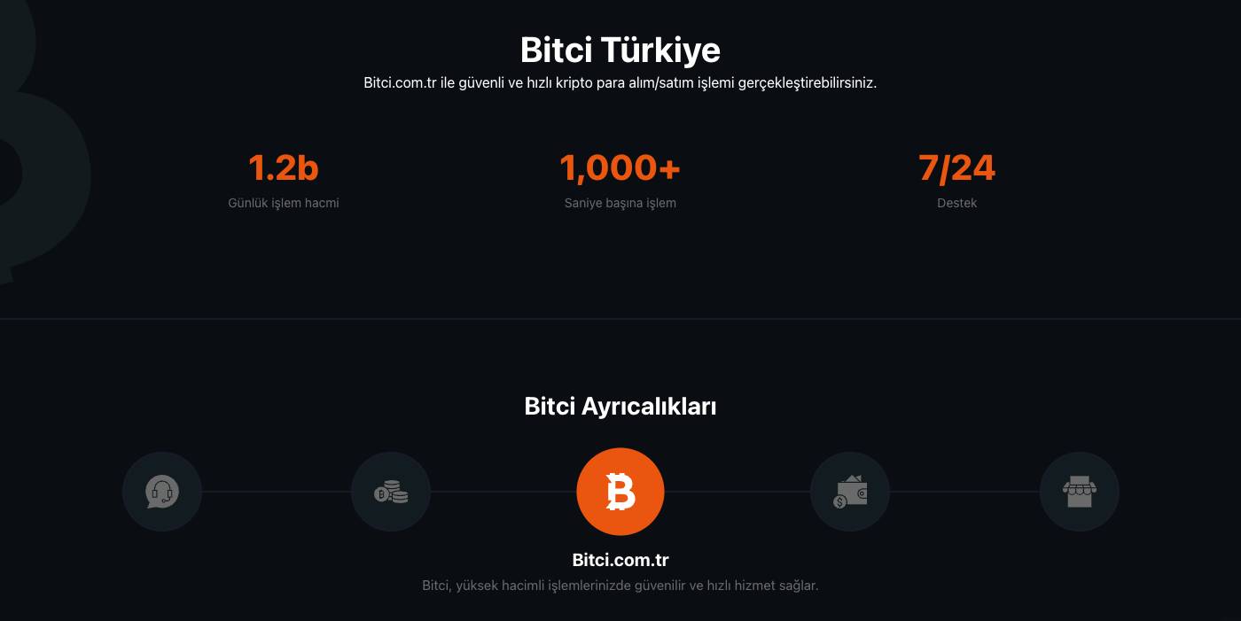 Bitci TR