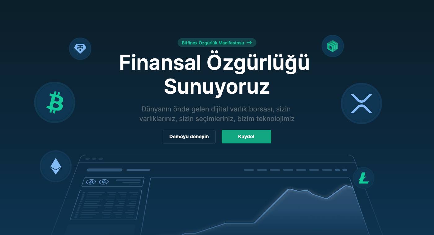 Bitfinex TR - SPK Onaylı Kripto Para Borsaları