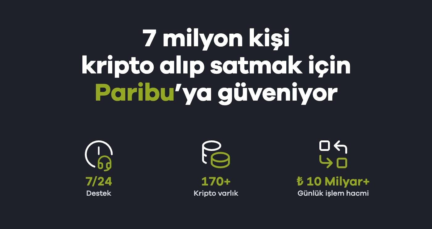 Paribu - SPK Onaylı Kripto Para Borsaları