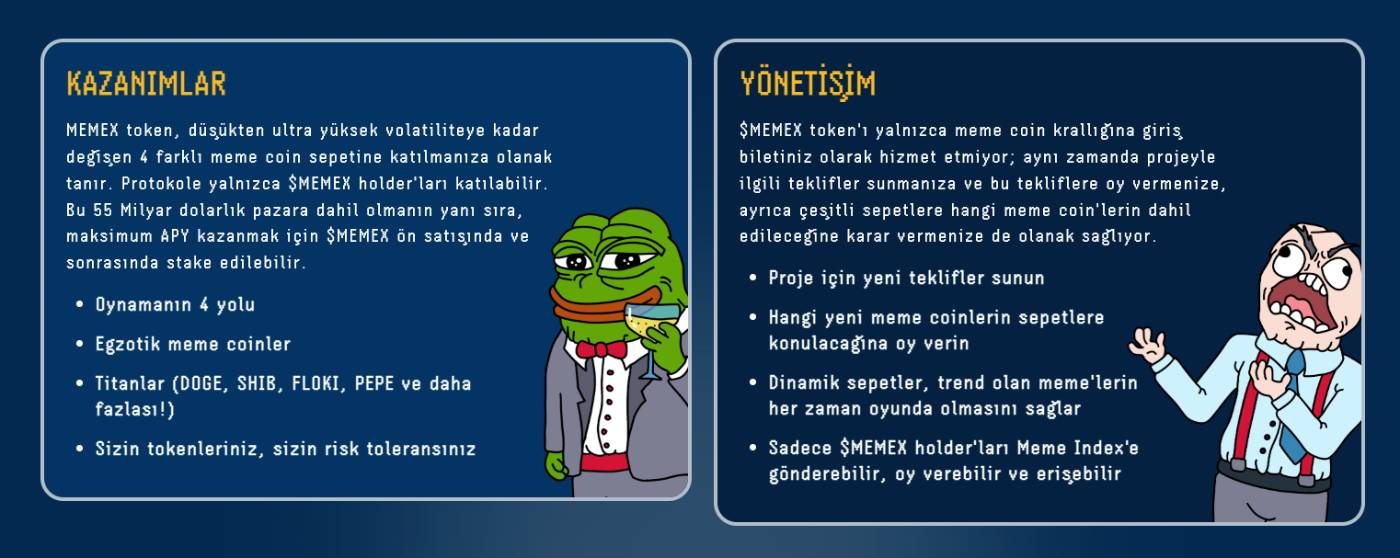 Meme Index Nasıl Çalışır