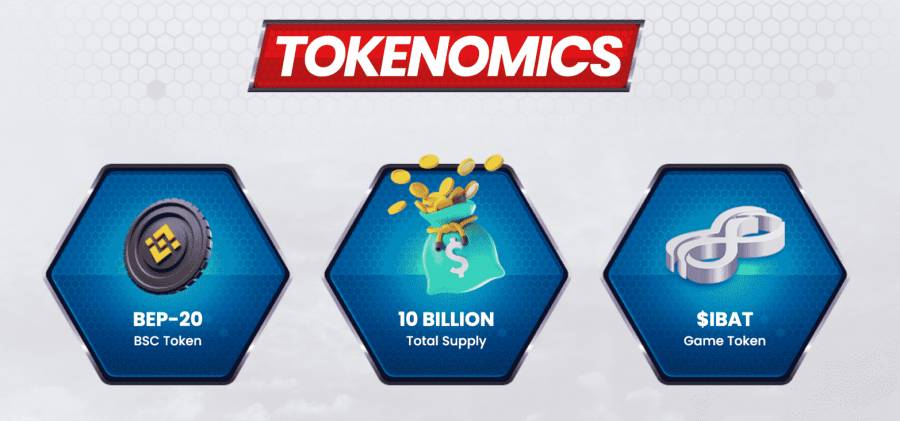 battle-infinity tokenomics