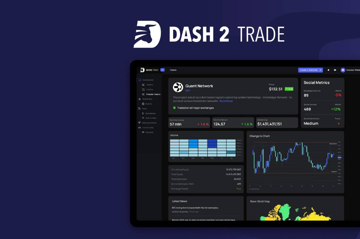 Dash 2 Trade - En İyi Kripto Fiyat Takip Platformları