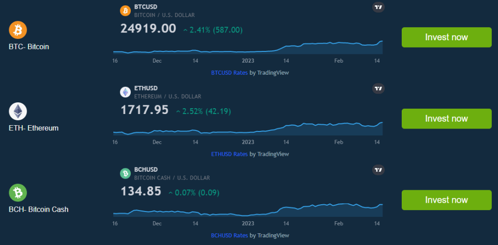 Bitcoin Dynamit Gelişmiş Ticaret Araçları