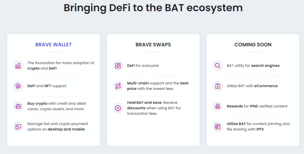 Basic Attention Token Fiyatı