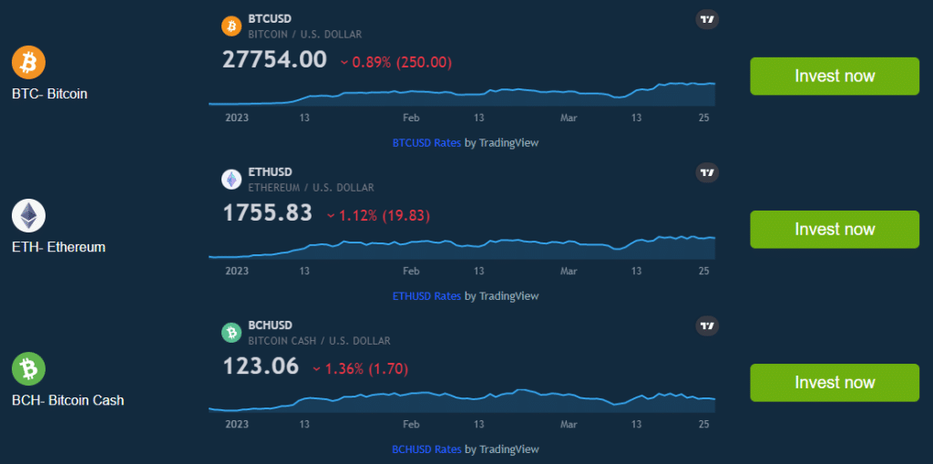 BitAi Nasıl Çalışır