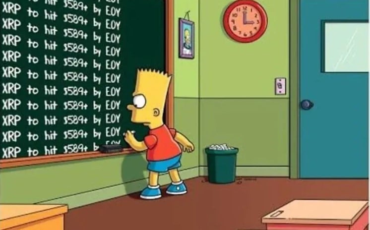 Simpsonlar Kripto Para Kehanetleri 2023