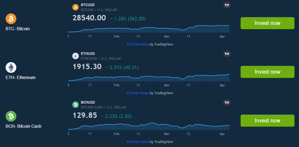 Kripto Robotu Nasıl Çalışır