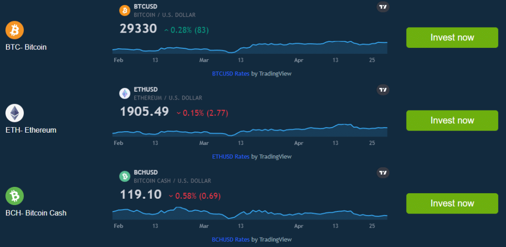 Ethereum Code Nasıl Çalışır