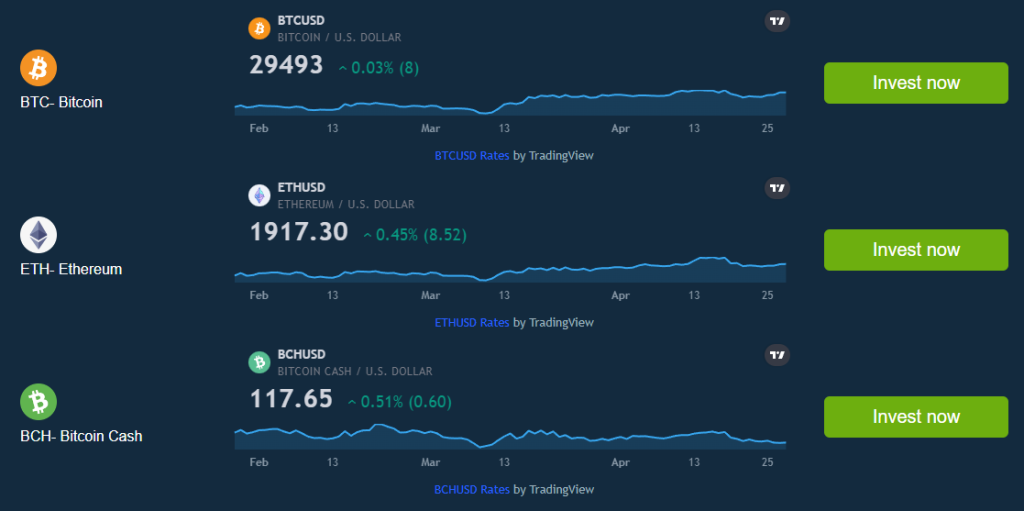 Bitcoin Blueprint Güvenilir Mi