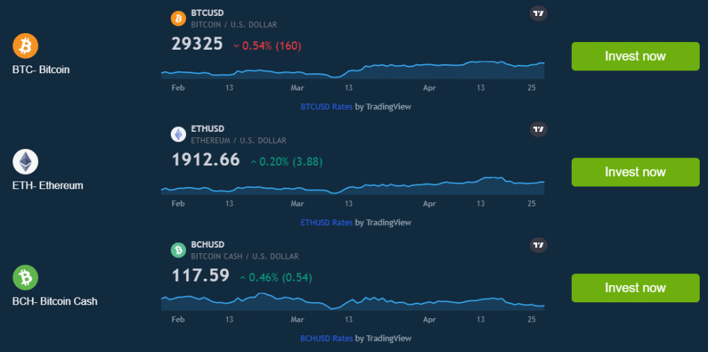 Bitcoin Revival Güvenilir Mi