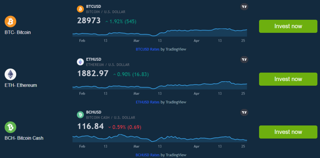 Bitcoin Rocket Nasıl Çalışır