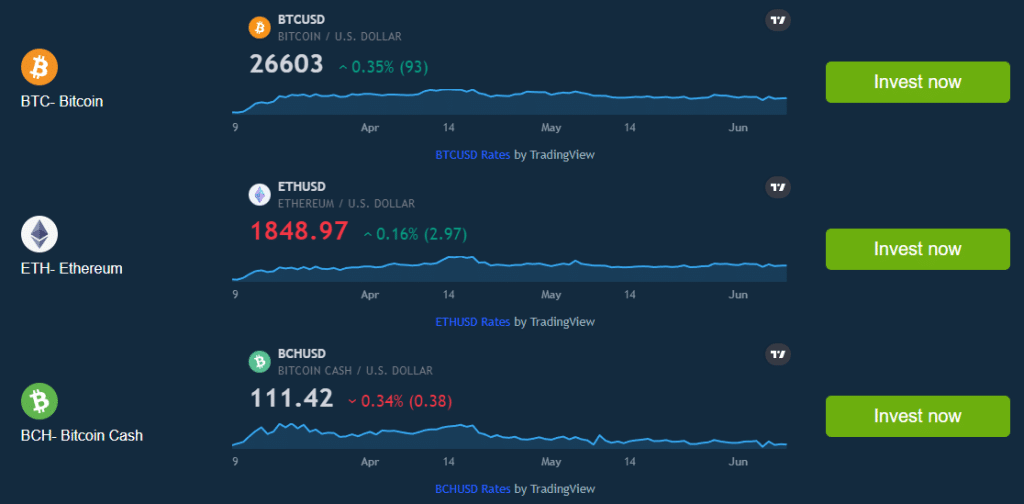 Bitcoin Trend Nasıl Çalışır