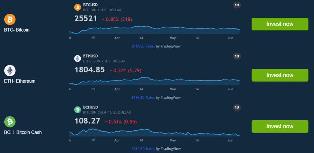 Crypto Legacy Pro Nasıl Çalışır