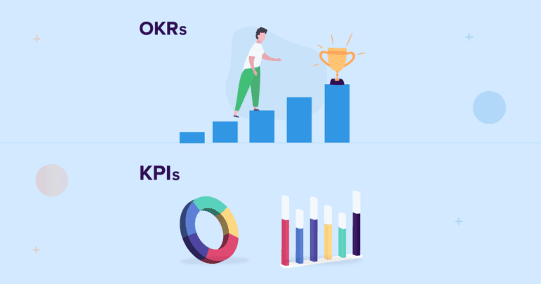 OKR ve KPI'ların Şirketlere Katkıları Nelerdir?