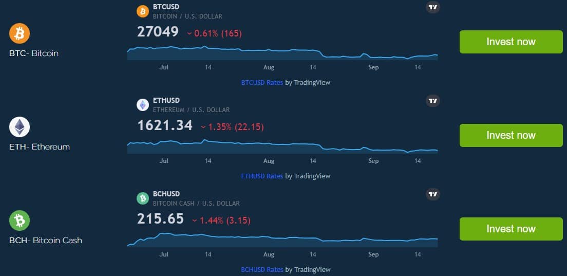 Bitsoft360 inceleme