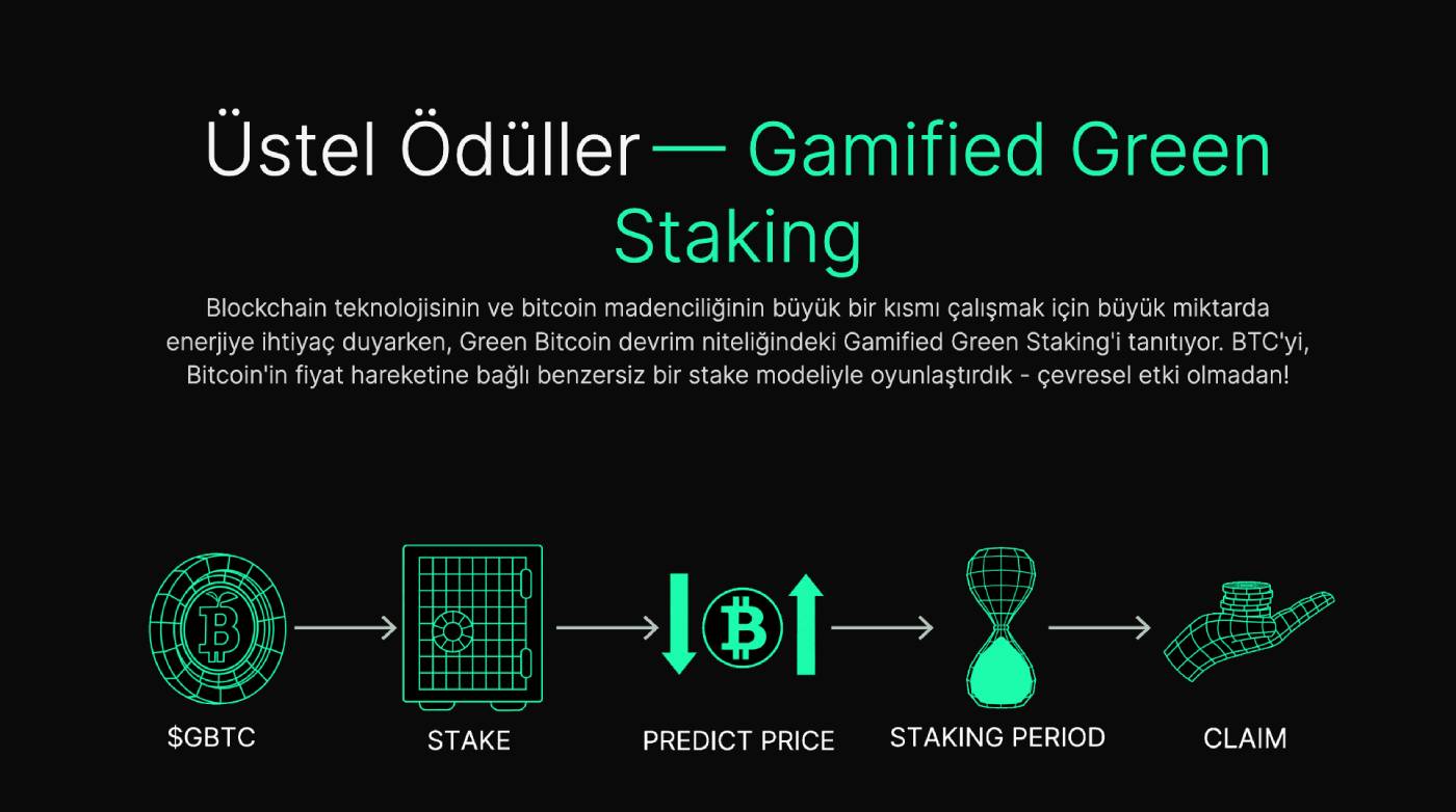 Green Bitcoin Oyunlastirilmis Staking