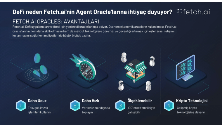 Fetch.ai’nin Sunduğu Avantajlar