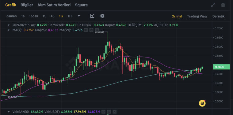 sand coin grafik