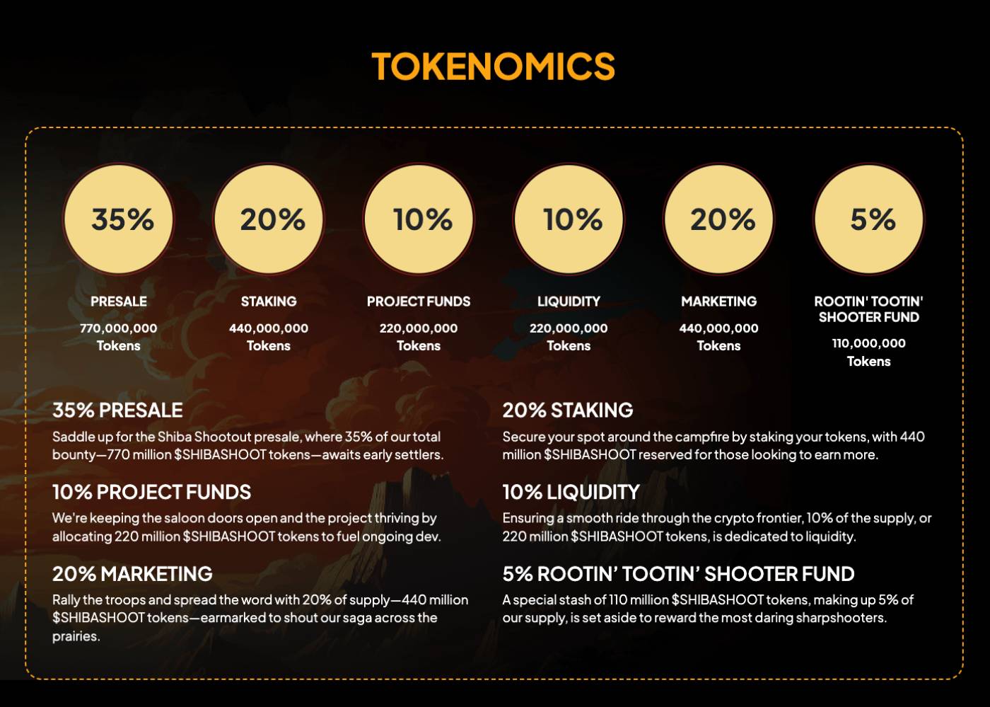 Shiba ShootOut Tokenomik