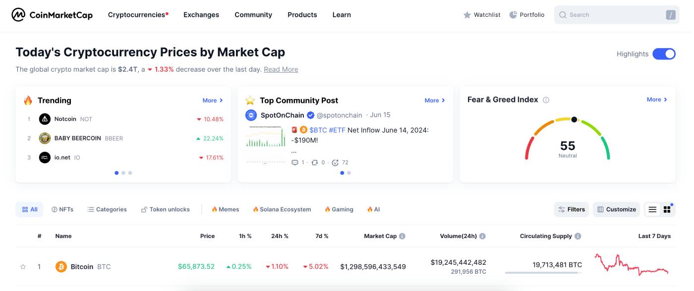 CoinMarketCap Website