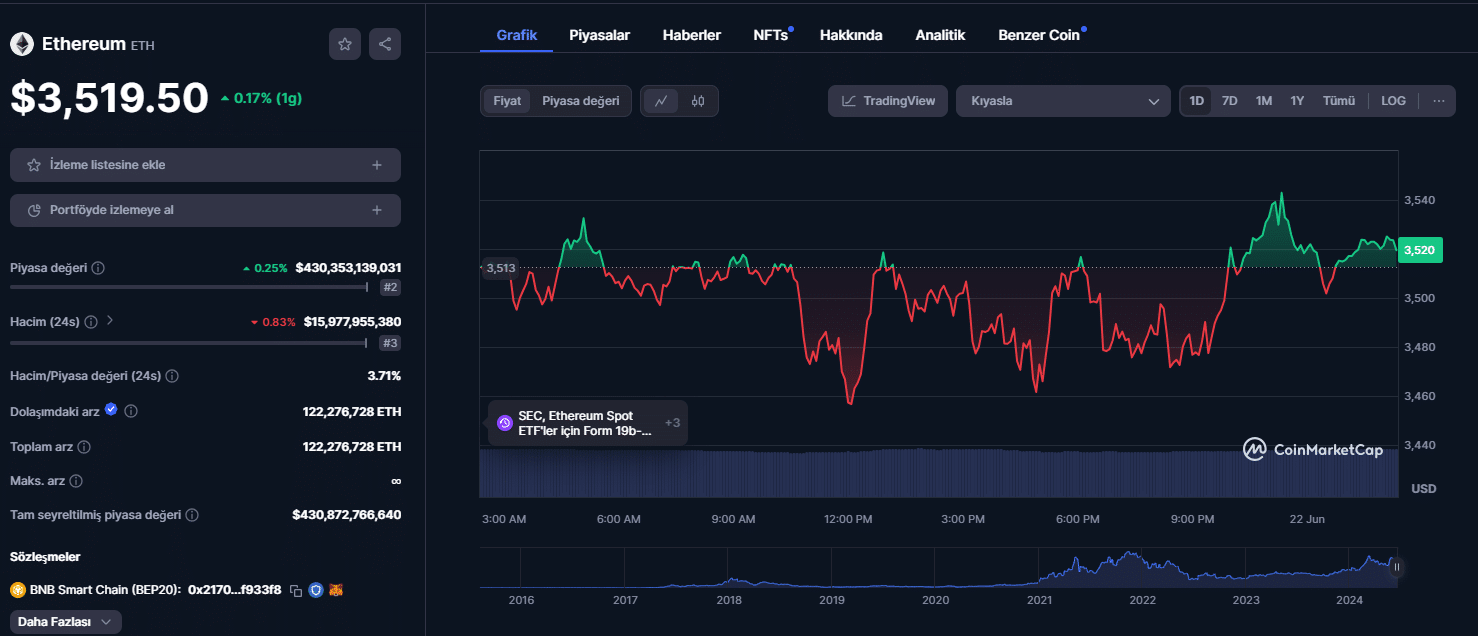 Ethereum