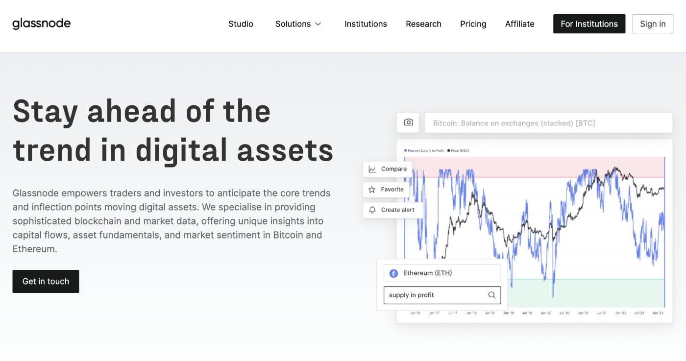 Glassnode - Kar Artırıcı Kripto Araçları