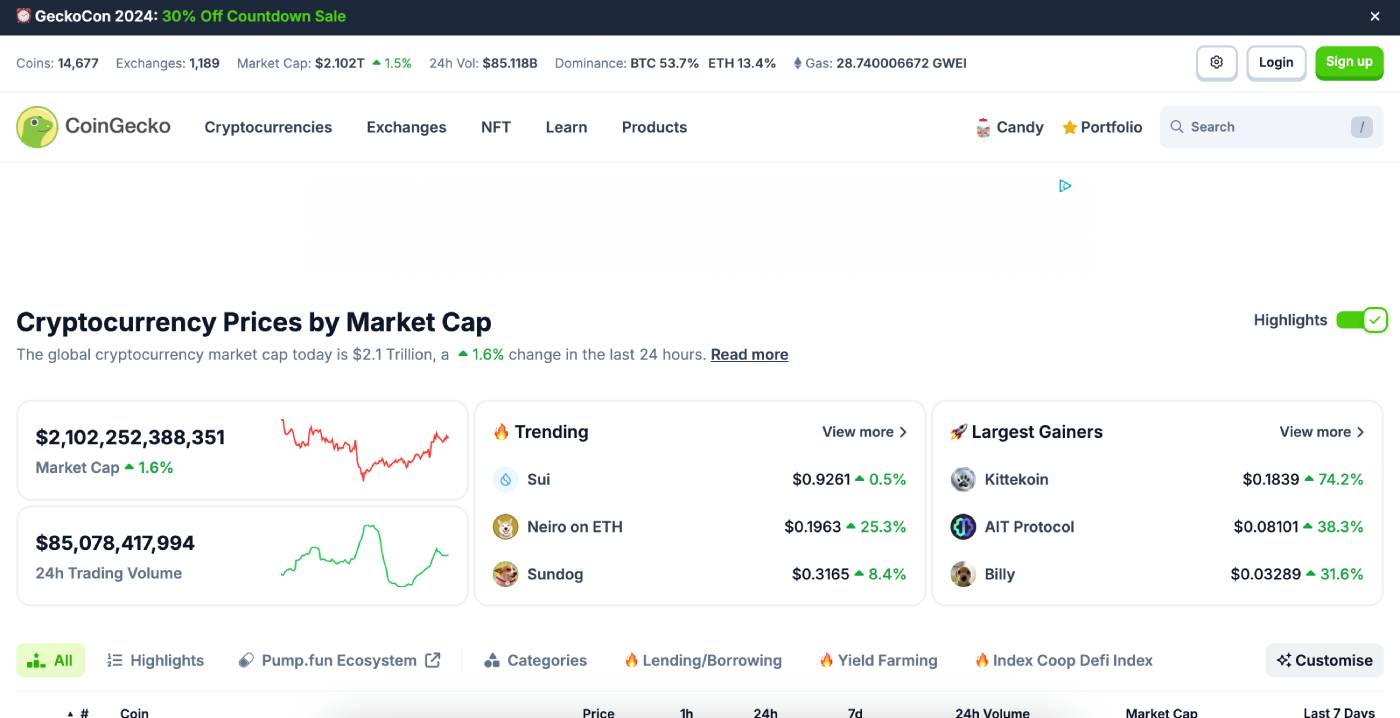 CoinGecko Website
