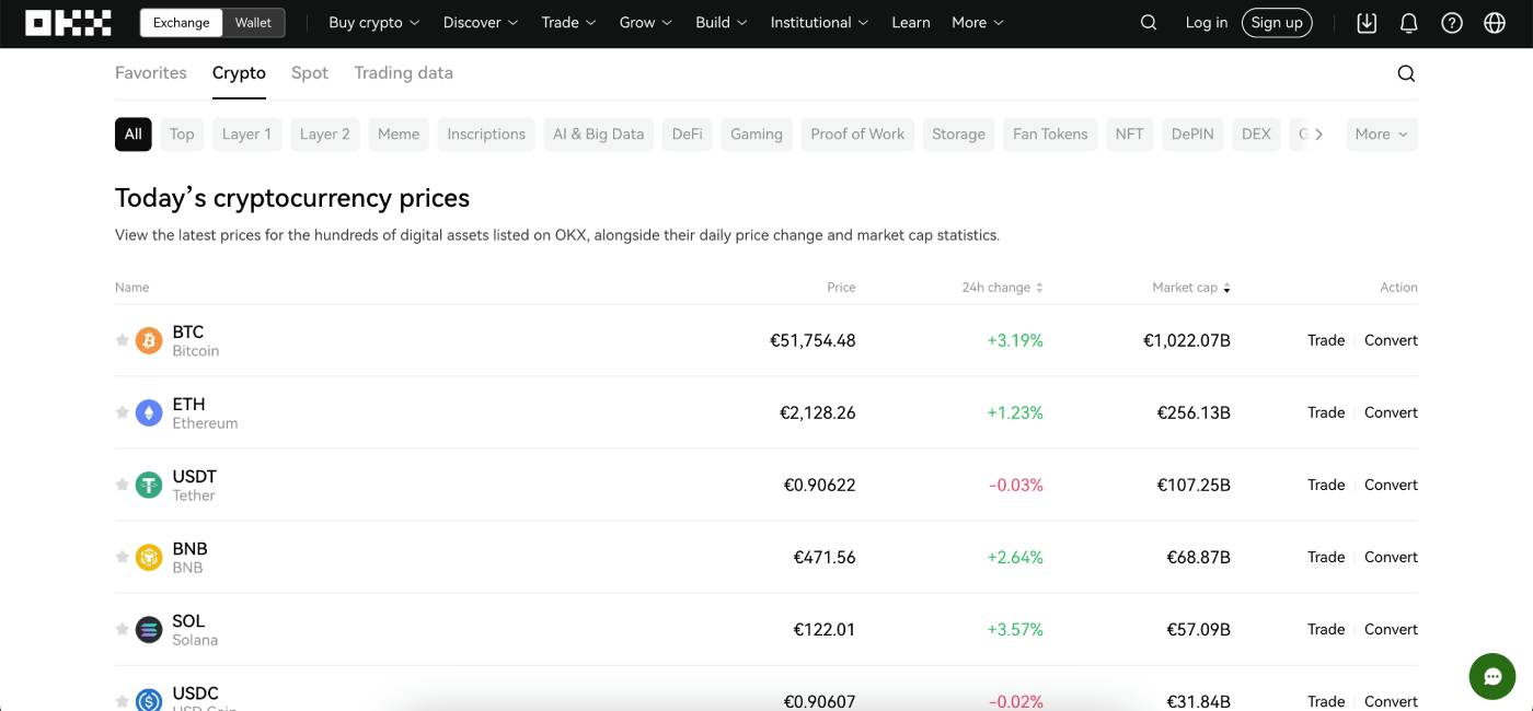 OKX - En İyi Kripto Fiyat Takip Platformları