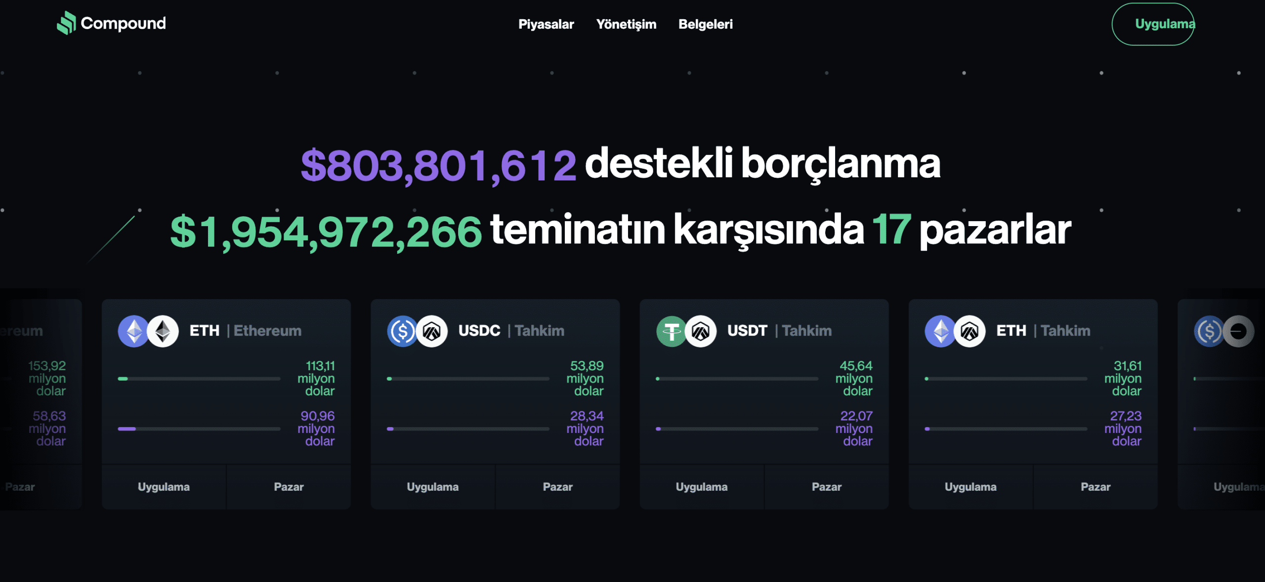 Compound - En İyi DAO Projeleri